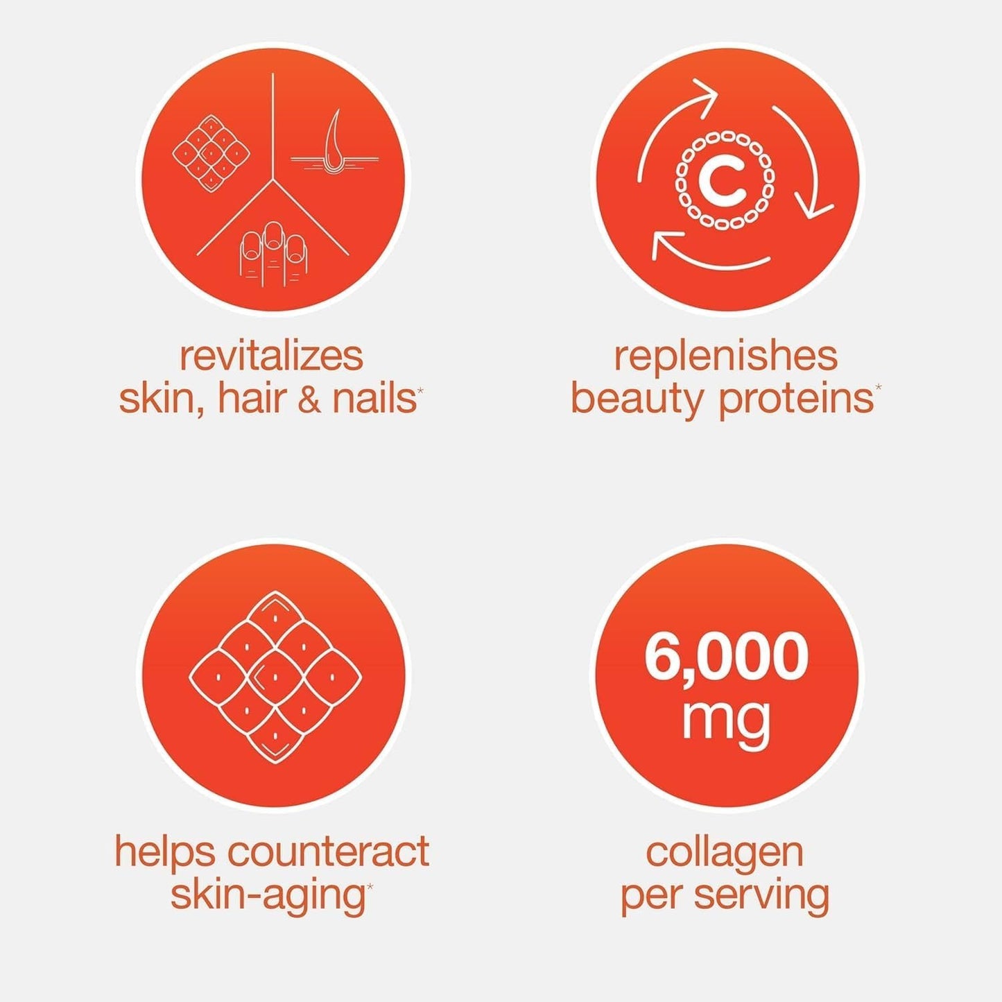 Youtheory Advanced Collagen - 6,000 mg Hydrolyzed Collagen Peptides - Includes Antioxidants & Contains Vitamin C - Hair Growth, Nails, Joint Health & Bone Support* - 290 Tablets (48-Day Supply)