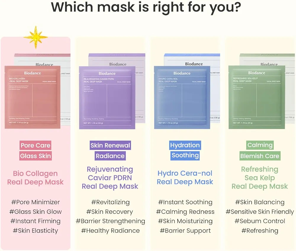 BIODANCE Bio-Collagen Real Deep Hydrating Overnight Hydrogel Face Mask - 4 Pack