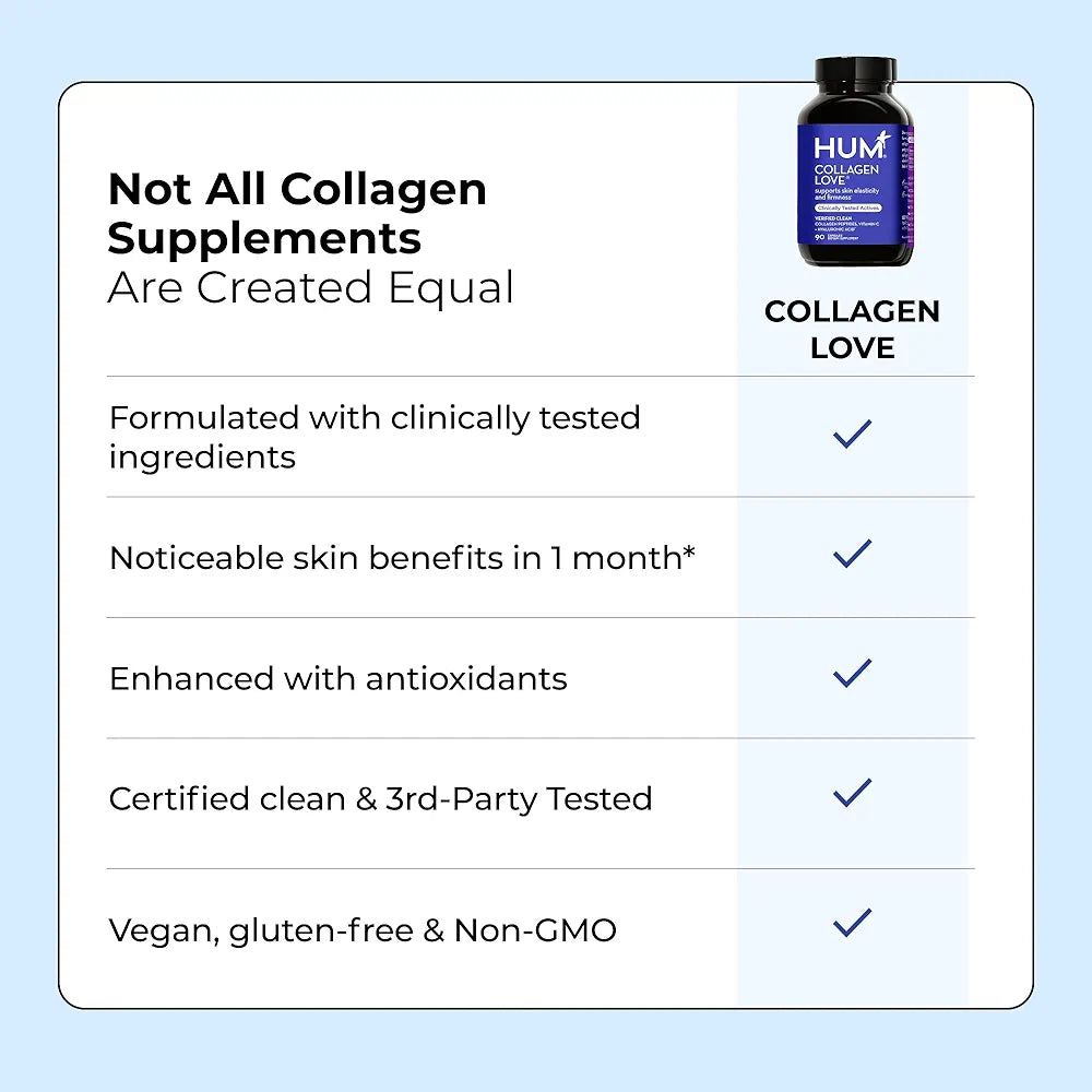 HUM Collagen Love Skin Supplement, Collagen Peptides Capsules with Hyaluronic Acid & Vitamin C, Supports Firm Skin & Helps Minimize Signs of Aging, Supplements for Women and Men, 90 Capsules