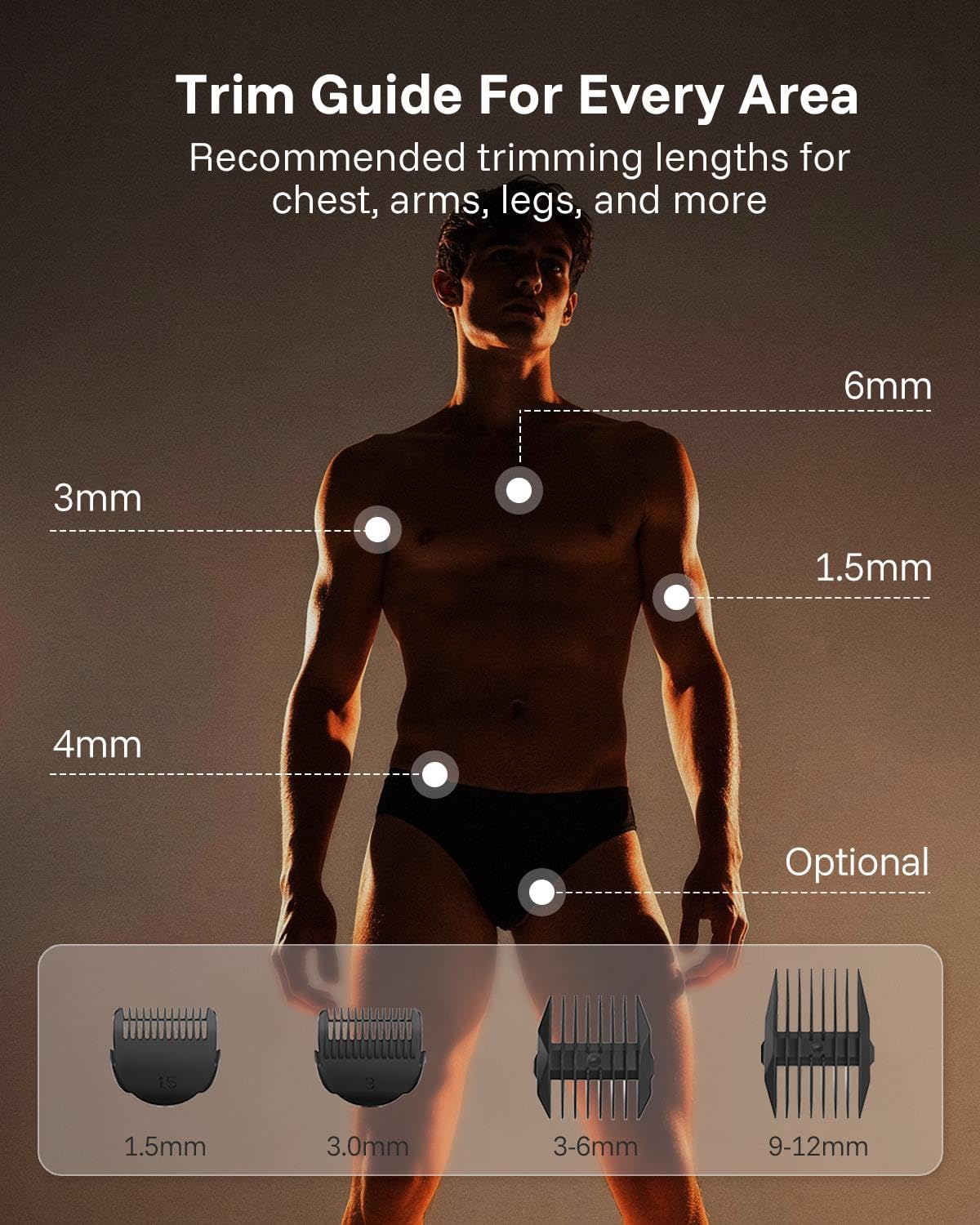 MANSPOT Manscape Groin & Body Hair Trimmer for Men, Electric Pubic Shaver | Replaceable Ceramic Blade, Ball Razors for Men, Manscape Kit with 4 Guards, IPX7 Waterproof, Wet/Dry Use, 90-Minute Shaving