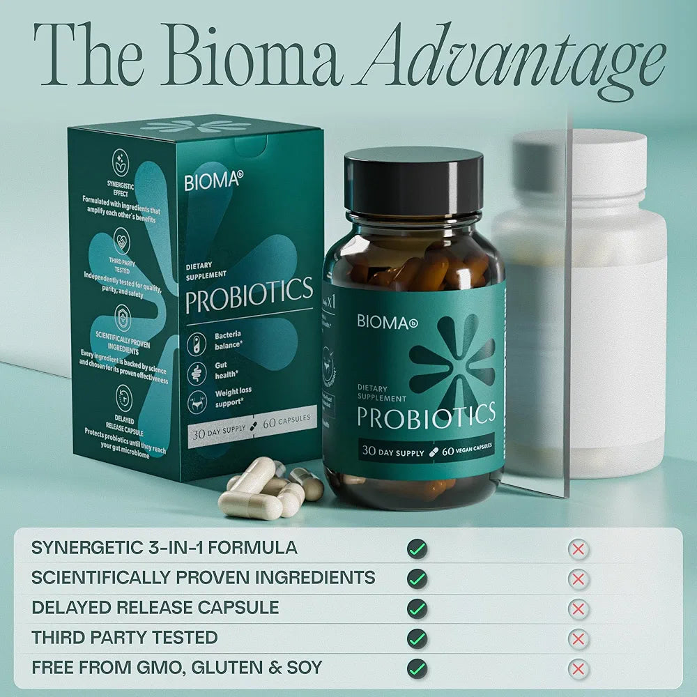 BIOMA Probiotics - Digestive Health Probiotic - Gut Support for Men & Women with Xylooligosaccharides, Tributyrin & Bifidobacterium - Vegan & Gluten Free - 180 Delayed-Release Capsules