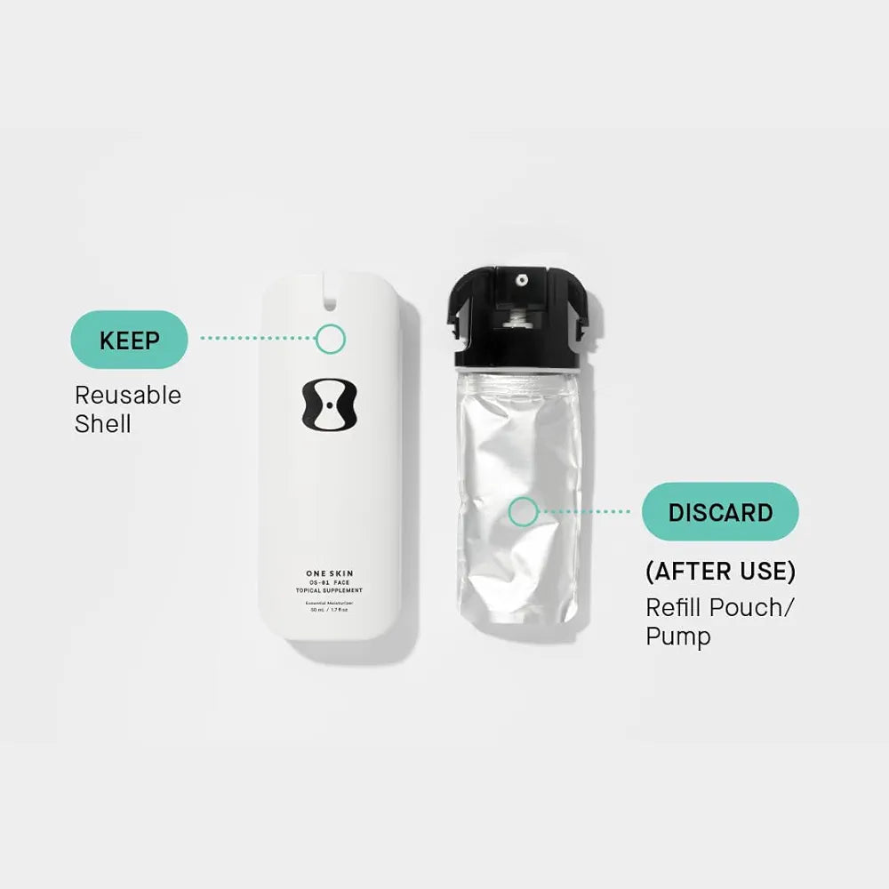 OneSkin FACE OS-01 Peptide Topical Supplement | Skin Longevity Age Reversal Moisturizer | Safe for Sensitive Skin, Fragrance-Free
