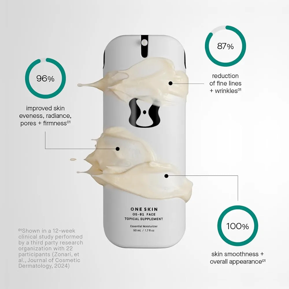 OneSkin FACE OS-01 Peptide Topical Supplement | Skin Longevity Age Reversal Moisturizer | Safe for Sensitive Skin, Fragrance-Free