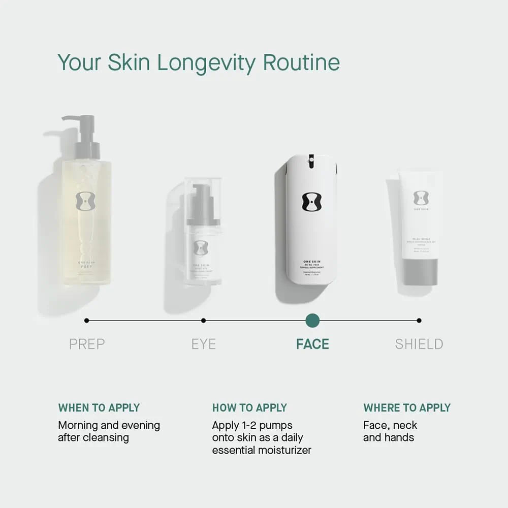 OneSkin OS-01 Peptide Topical Supplement: Anti-Aging Face & Body Moisturizer