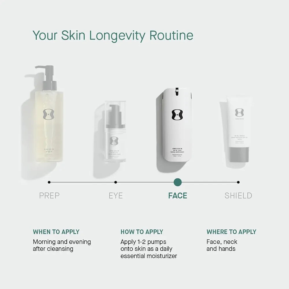 OneSkin FACE OS-01 Peptide Topical Supplement | Skin Longevity Age Reversal Moisturizer | Safe for Sensitive Skin, Fragrance-Free
