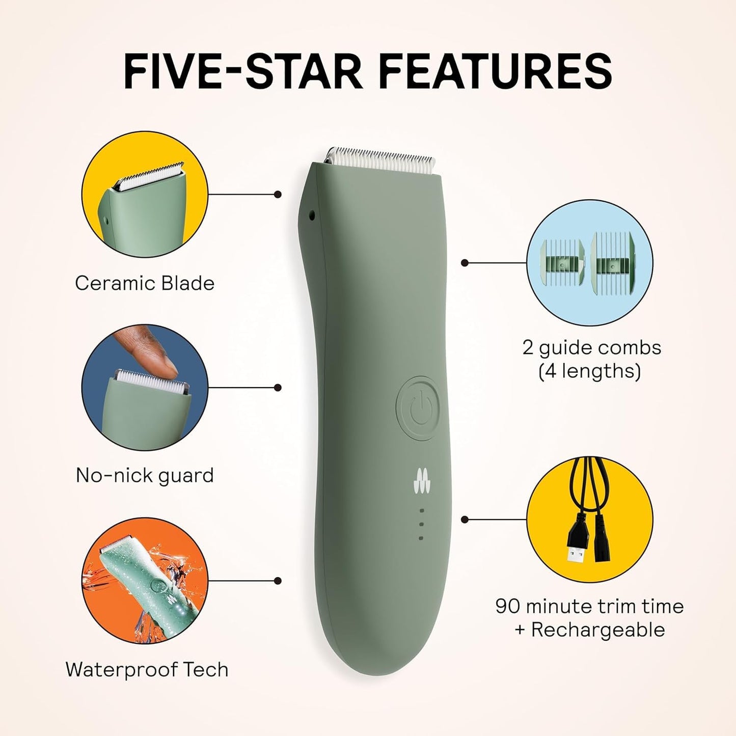 MERIDIAN The Trimmer Original | Body Hair Trimmer for Men & Women | Sage | Rechargeable and Waterproof Shaver for Pubic Area, Chest, Back, Underarms and Bikini Line, with 2 Guide Combs Included