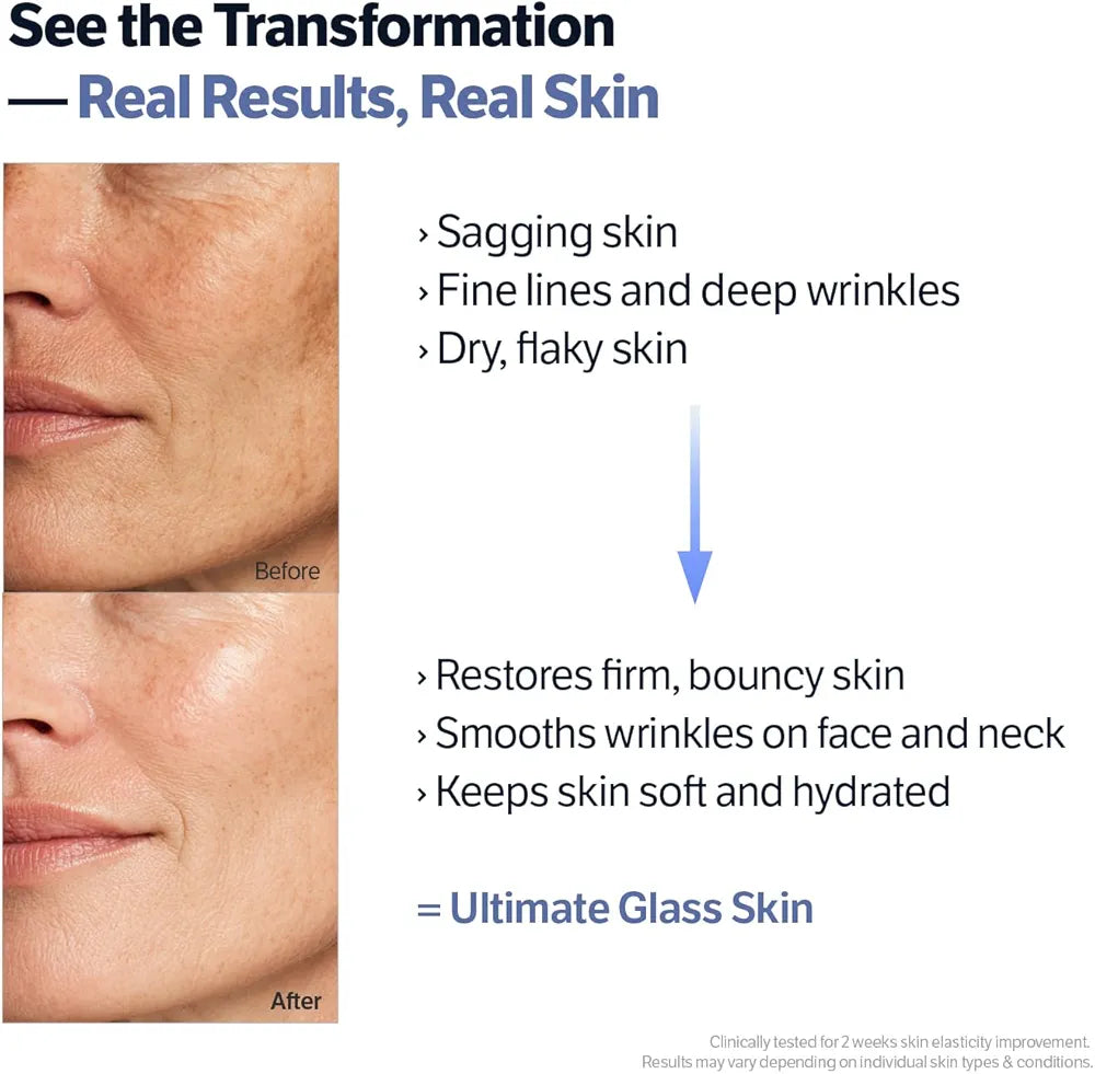 SUNGBOON EDITOR Deep Collagen Retinol Capsule Cream, Firm-Looking Moisturizer for Fine Lines & Dry Skin, with Copper Peptide, White Spicules & Adenosine, Korean Skincare, 1.69 fl oz
