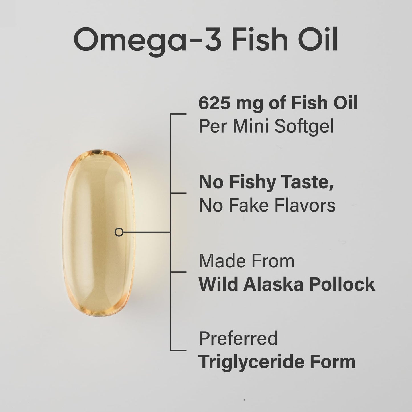 Sports Research® Omega-3 Fish Oil 1250mg from Wild Alaska Pollock, 30 Count | Always Fresh Never Fishy | 690mg EPA 260mg DHA per Softgel · Heart & Brain Health* · MSC Certified Sustainable - 30 Servings