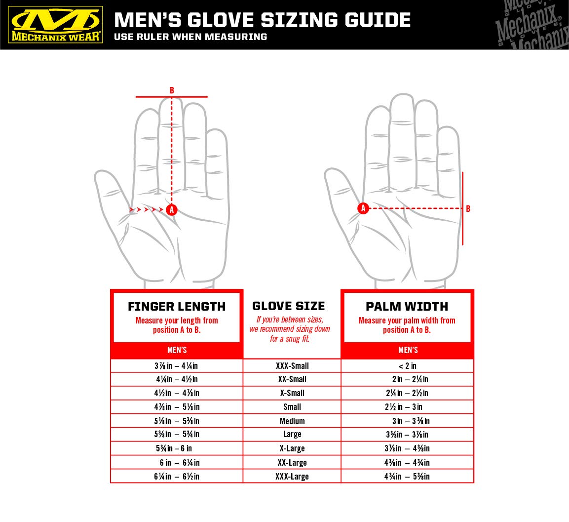 Mechanix Wear: FastFit Work Glove with Elastic Cuff for Secure Fit, Performance Gloves for Multi-purpose Use