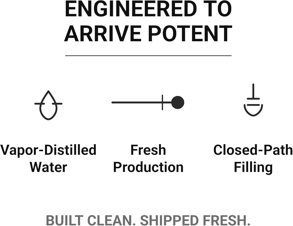 Blubonic Industries 12% Food Grade Hydrogen Peroxide—FCC H2O2, Pure Oxygen & Water 