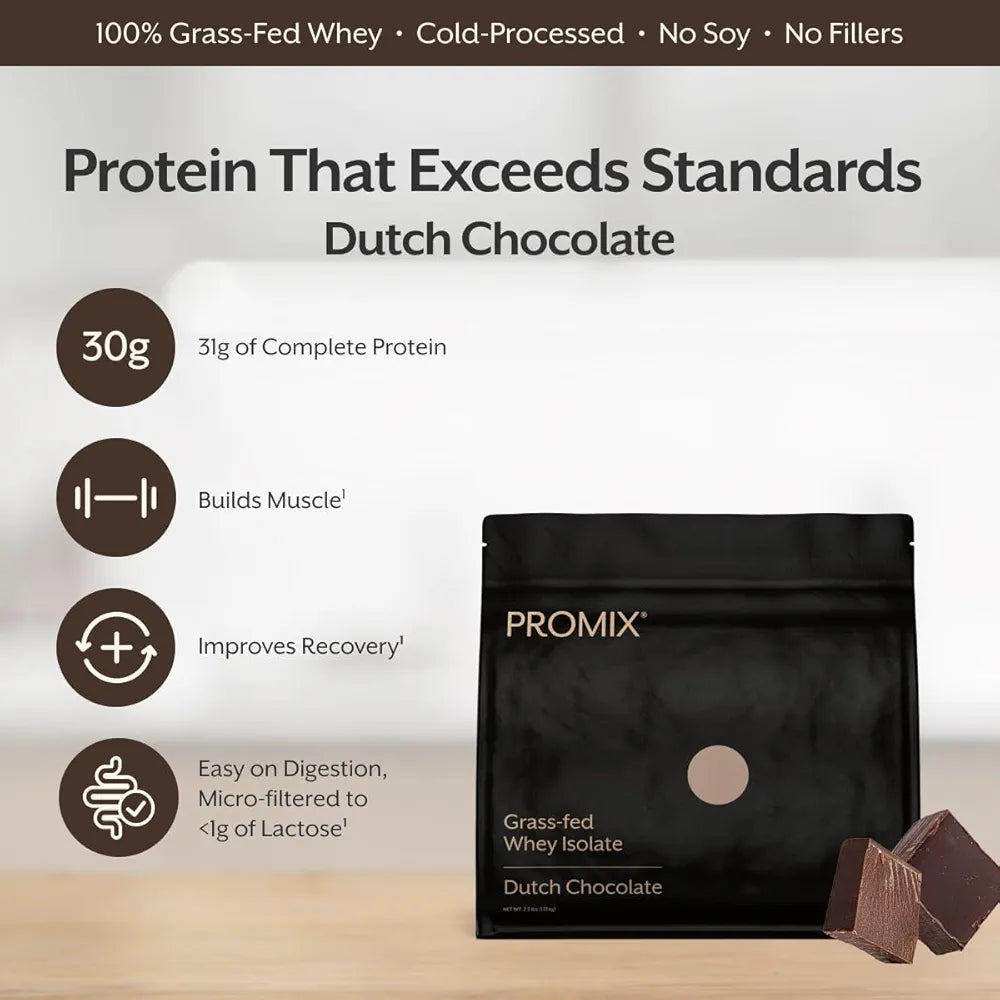 ProMix Nutrition Whey Protein Isolate Powder, Chocolate - Grass-Fed - ­Post Workout Fitness & Nutrition Shakes, Smoothies & Cooking Recipes - Gluten-Free & Keto-Friendly - 2.5 Pound 