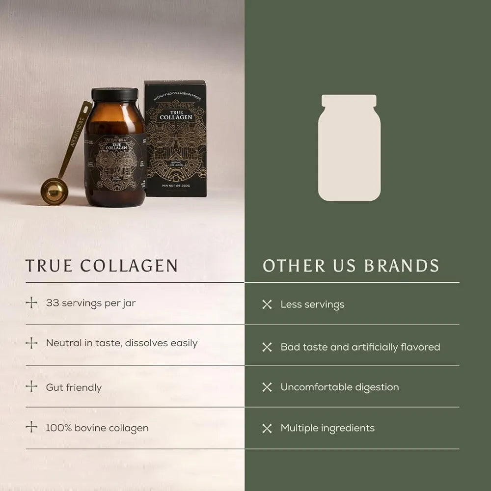 Ancient + Brave True Collagen Powder 7.05oz , EU Grass Fed Collagen Peptides, Highly Absorbable Protein Powder, Supplements for Women, Supplement for Hair, Skin and Nails