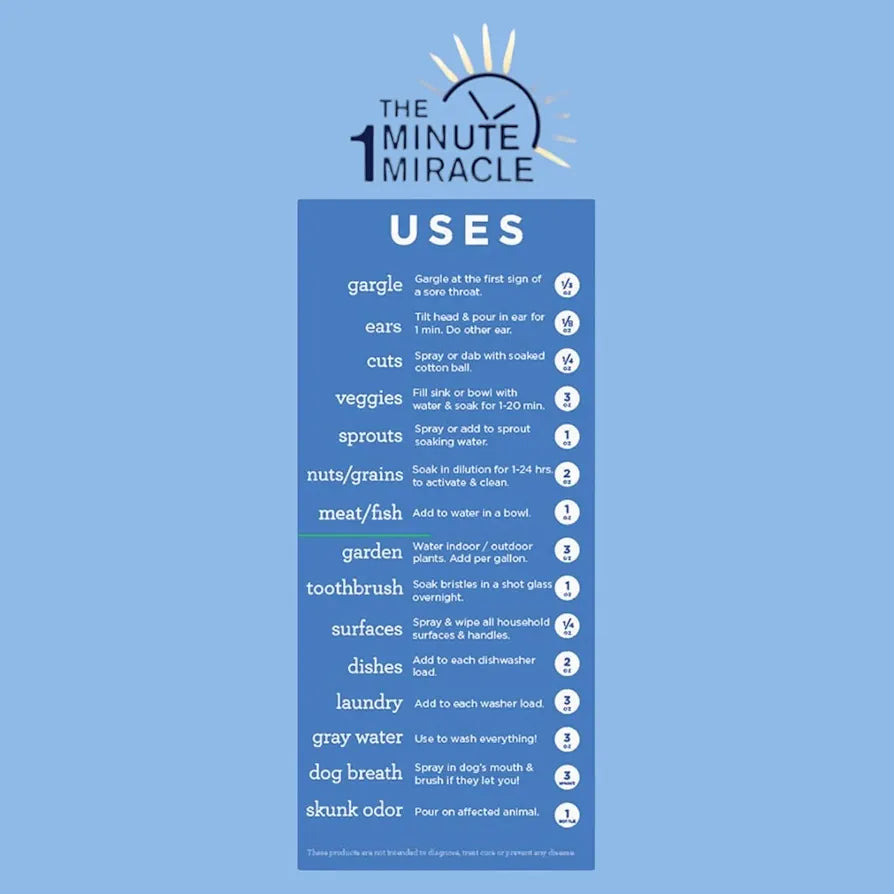 12% Hydrogen Peroxide Medical Food Grade - 12 oz Bottle - Recommended By The One Minute Cure Book. Our Brand OMM is the Choice By Professional, Alternative Medicine, and Homeopathic Communities.