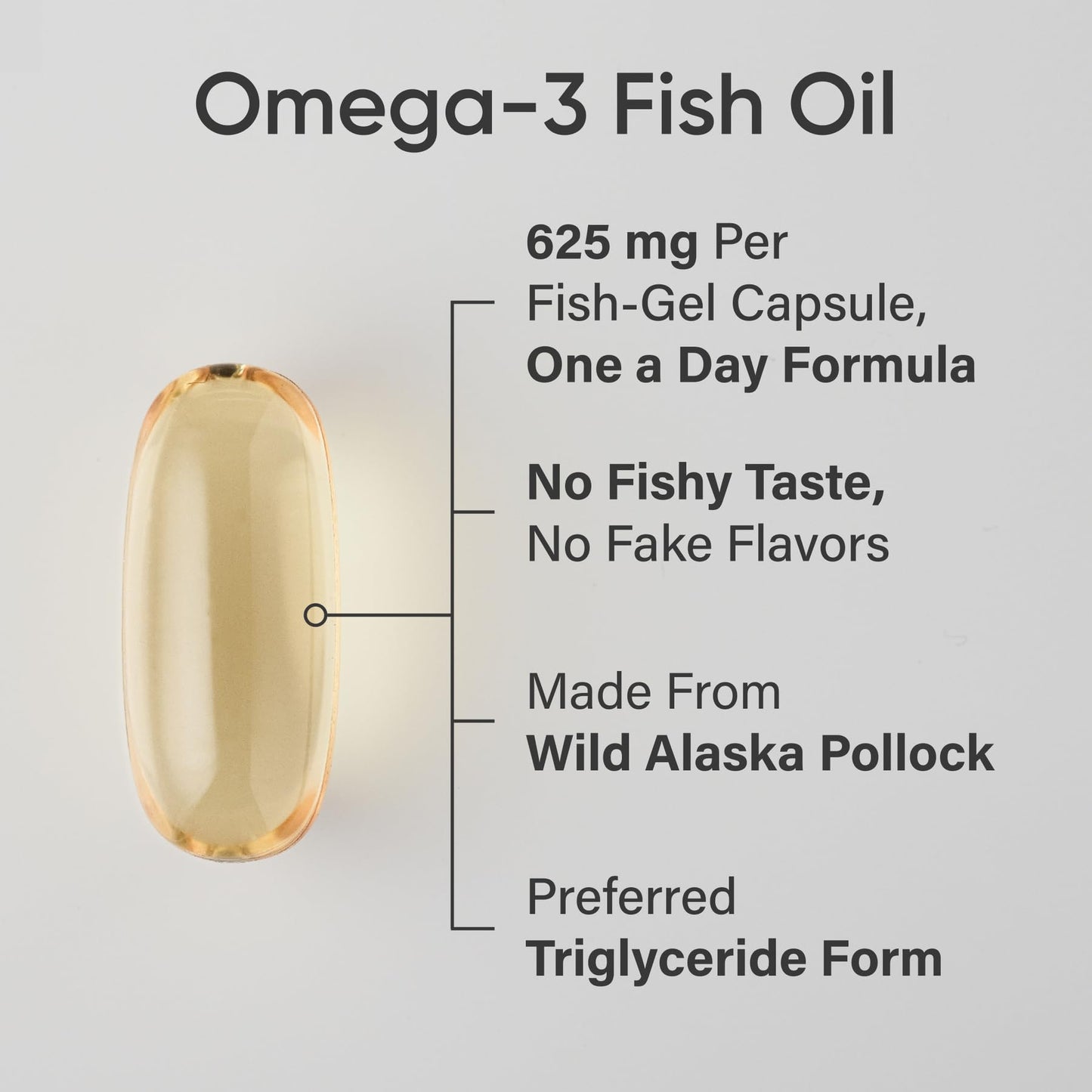 Sports Research® Omega-3 Fish Oil 1250mg from Wild Alaska Pollock, 30 Count | Always Fresh Never Fishy | 690mg EPA 260mg DHA per Softgel · Heart & Brain Health* · MSC Certified Sustainable - 30 Servings