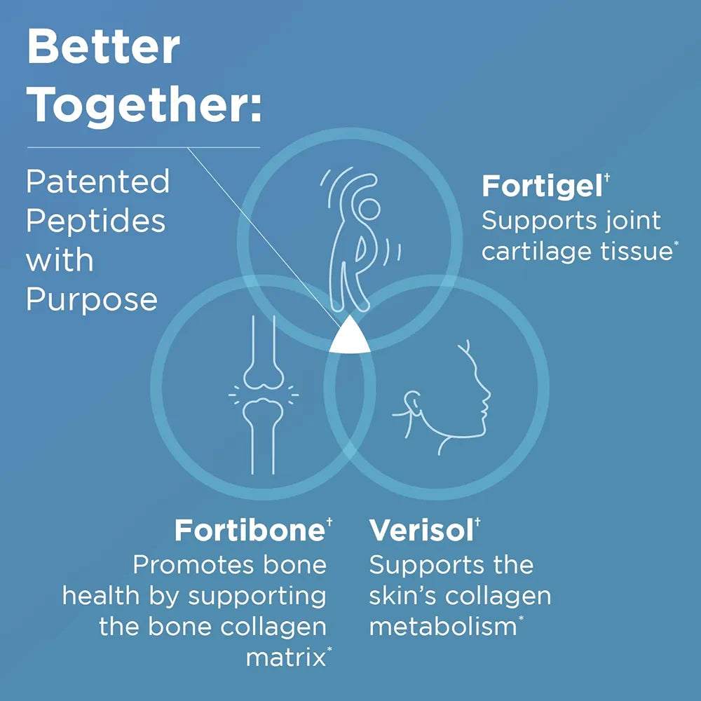 Designs for Health Whole Body Collagen Powder - Hydrolyzed Collagen Peptides Powder for Healthy Skin & Hair, Joint + Bone Health - Fortigel & Verisol Collagen, Unflavored 