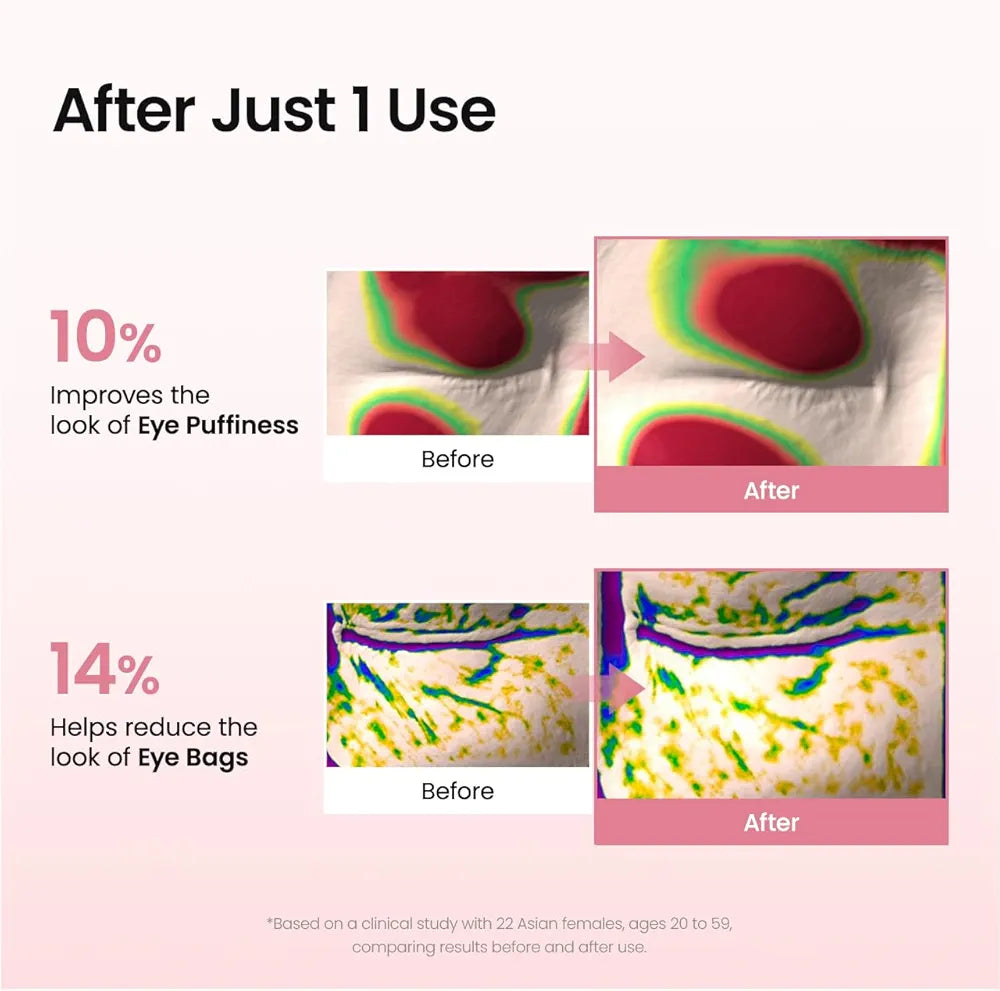 BIODANCE Collagen Peptide Eye Patches, Anti Wrinkle & Smile Line Patches for Face, Under Eye Mask for Fine Lines & Eye Bags, Travel Essentials & Self Care Gifts for Women, Korean Skin Care 