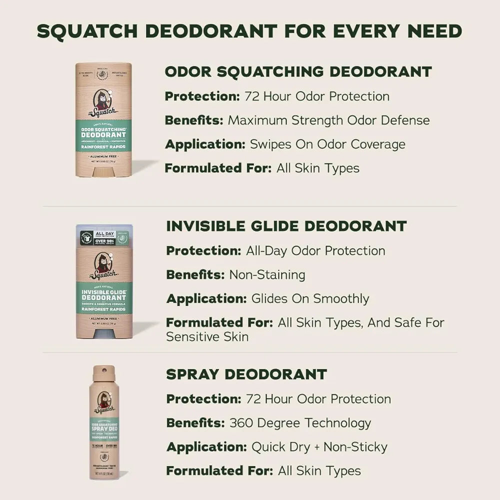Dr. Squatch Invisible Glide Natural Men’s Deodorant – Smooth Glide, No Stains – Aluminum Free Deodorant Men – Safe for Sensitive Skin – Coconut Castaway + Rainforest Rapids, 2.65oz 