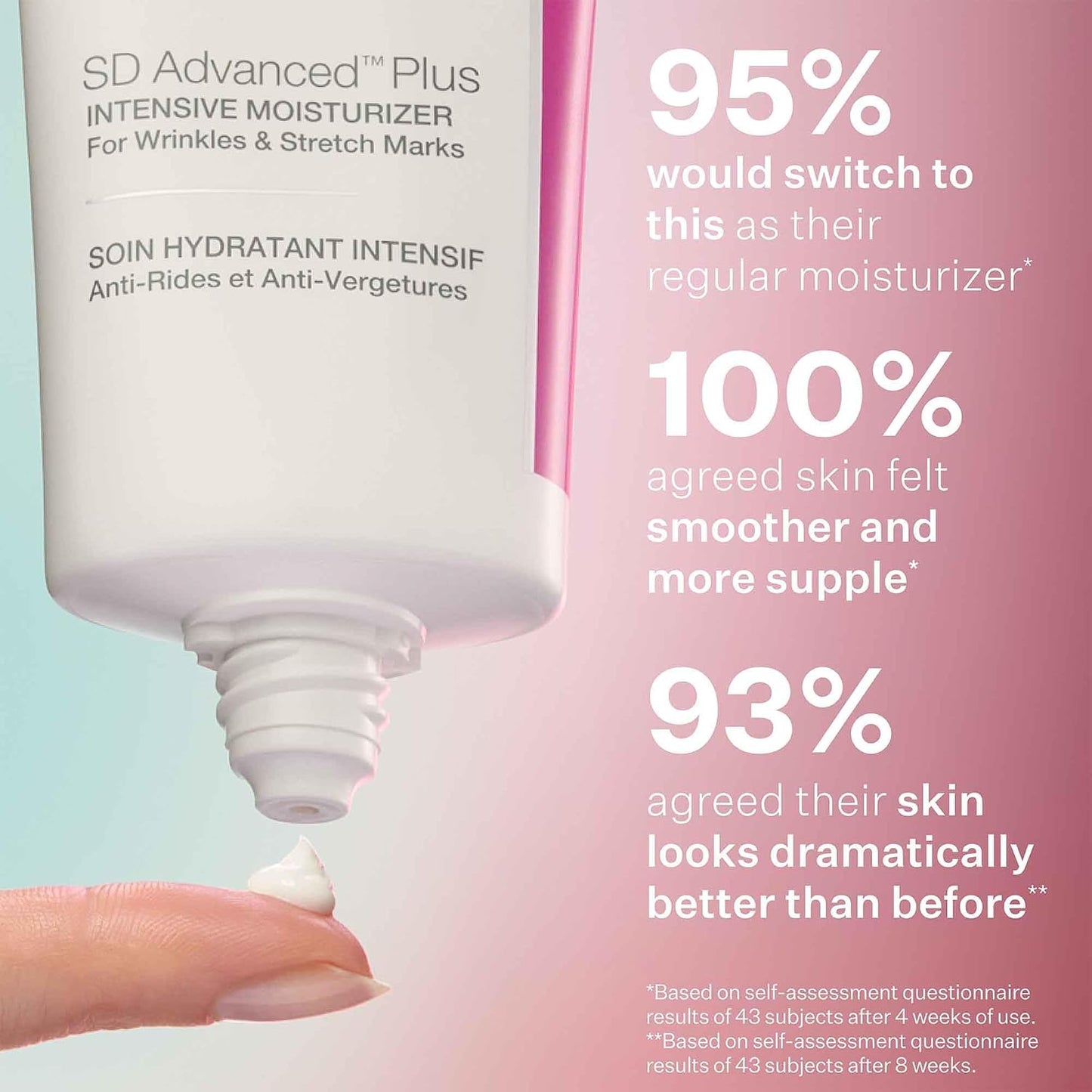StriVectin SD Advanced Plus Intensive Moisturizer for Wrinkles and Stretchmarks, For Face and Body, Collagen Boosting with Peptides and Hyaluronic Acid
