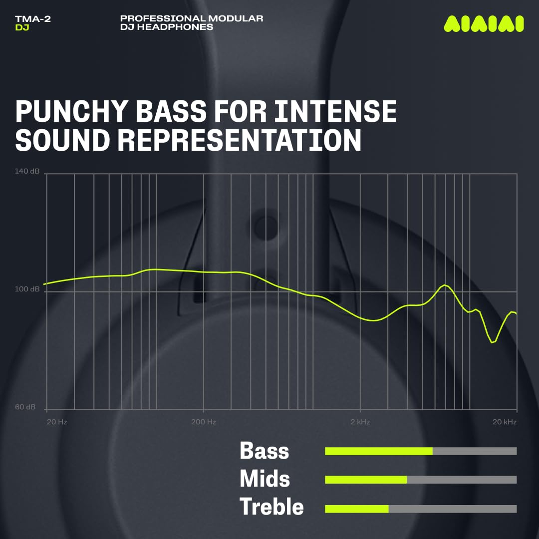 AIAIAI TMA-2 DJ XE Wired On-Ear DJ Headphones, 168g, Black, Balanced Audio | 40mm bio-cellulose drivers, 3.5mm jack, high-isolation memory-foam pads, weighing only 168g, balanced sound, modular parts