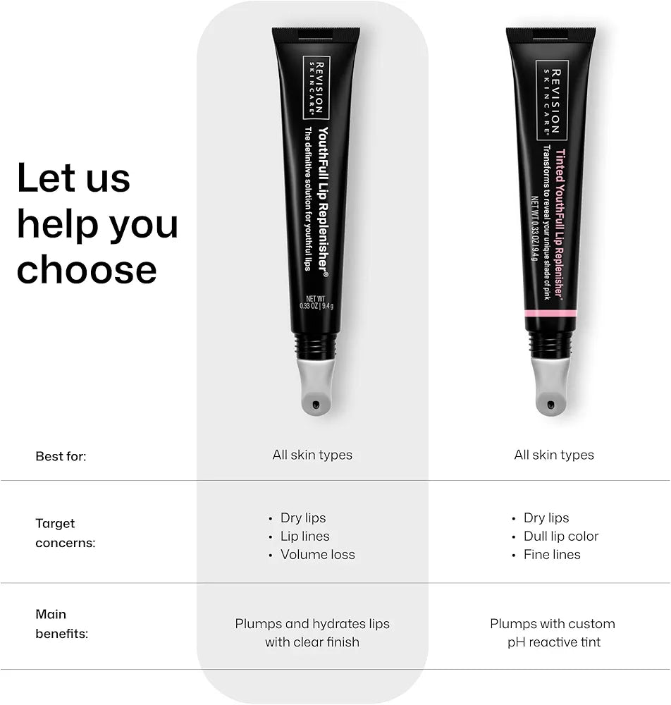 Revision Skincare YouthFull Lip Replenisher: Anti-Aging Hyaluronic Acid Moisturizing & Volumizing Lip Plumper