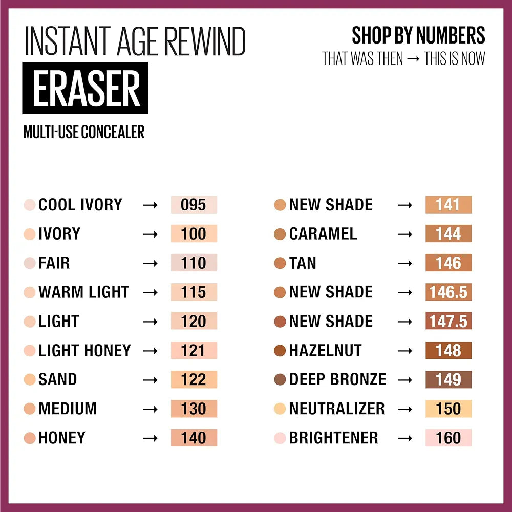 Maybelline Instant Age Rewind Eraser Multi-Use Concealer for Dark Circles, Shade 110, 1 Count