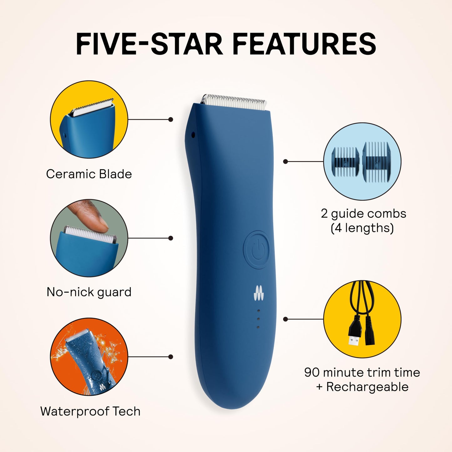 MERIDIAN The Trimmer Original | Body Hair Trimmer for Men & Women | Sage | Rechargeable and Waterproof Shaver for Pubic Area, Chest, Back, Underarms and Bikini Line, with 2 Guide Combs Included