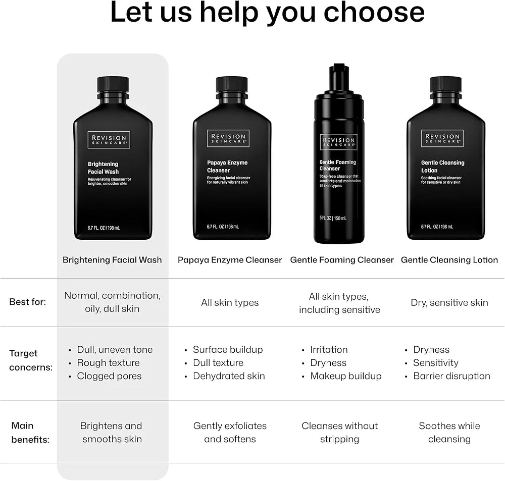 Revision Skincare Brightening Facial Wash: Exfoliating Vitamin C & E Face Cleanser