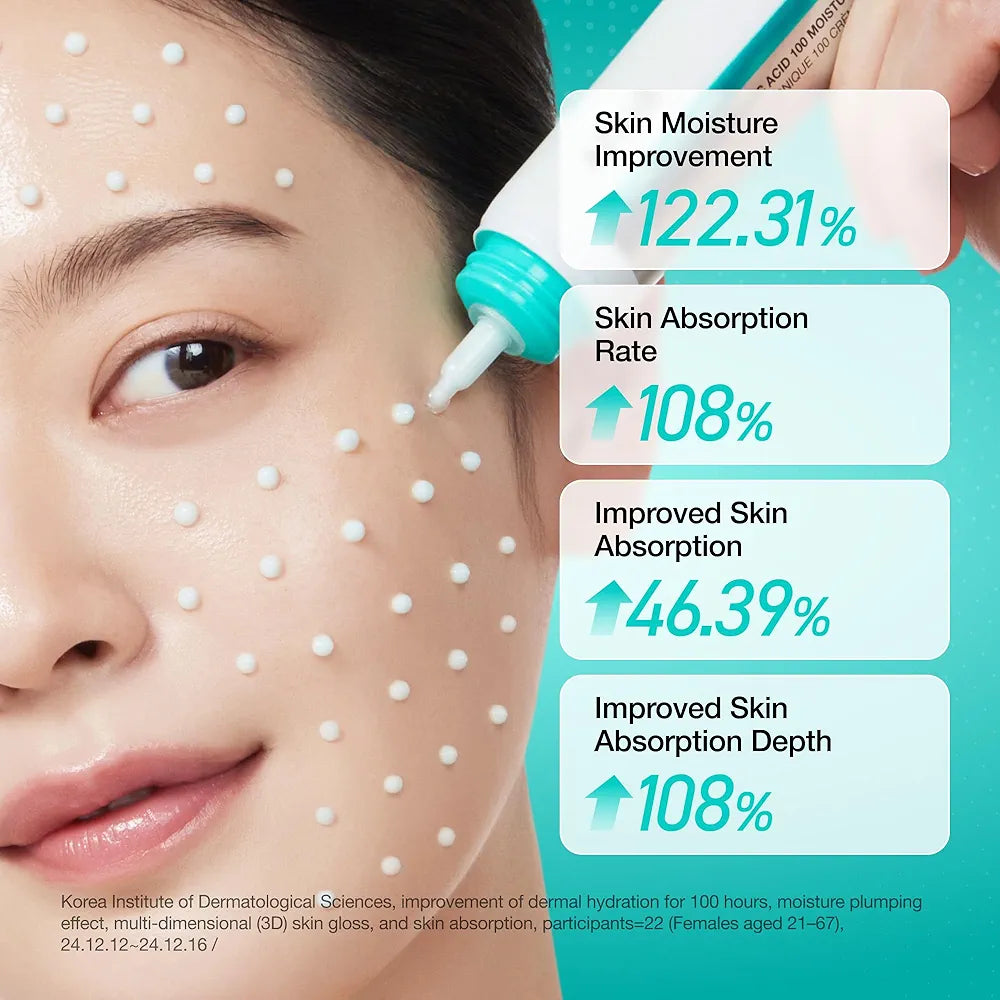 Anua PDRN Hyaluronic Acid 100 Moisturizing Cream - Lightweight Salmon DNA Hydrating Face Moisturizer for Glass Skin