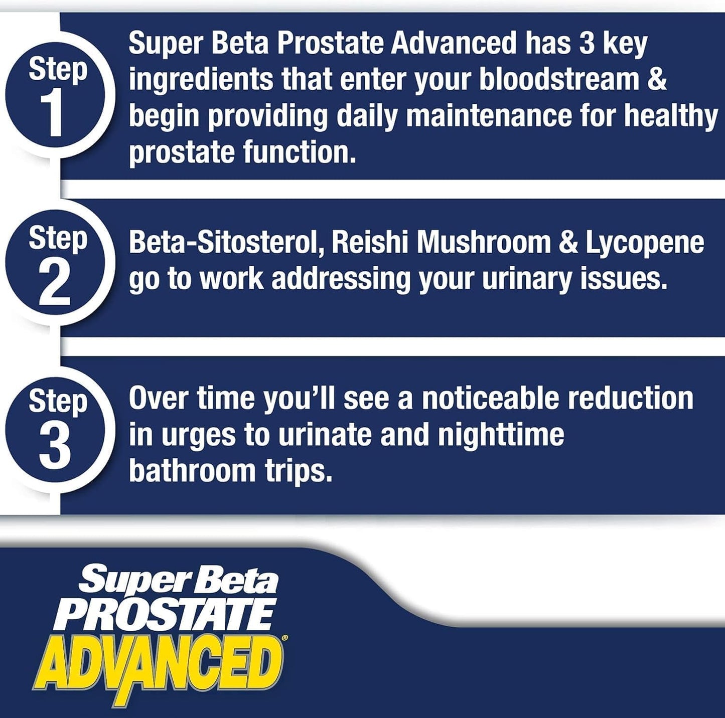 SUPER BETA PROSTATE Advanced Prostate Supplement for Men – Reduce Bathroom Trips, Promote Sleep, Support Urinary Health & Bladder Emptying. Beta Sitosterol not Saw Palmetto. (60 Caplets, 1-Bottle)