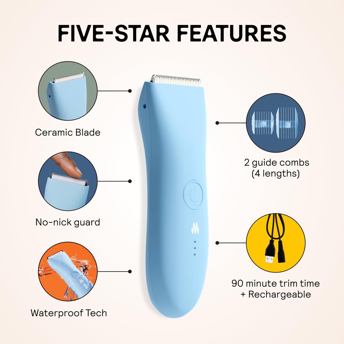 MERIDIAN The Trimmer Original | Body Hair Trimmer for Men & Women | Sage | Rechargeable and Waterproof Shaver for Pubic Area, Chest, Back, Underarms and Bikini Line, with 2 Guide Combs Included