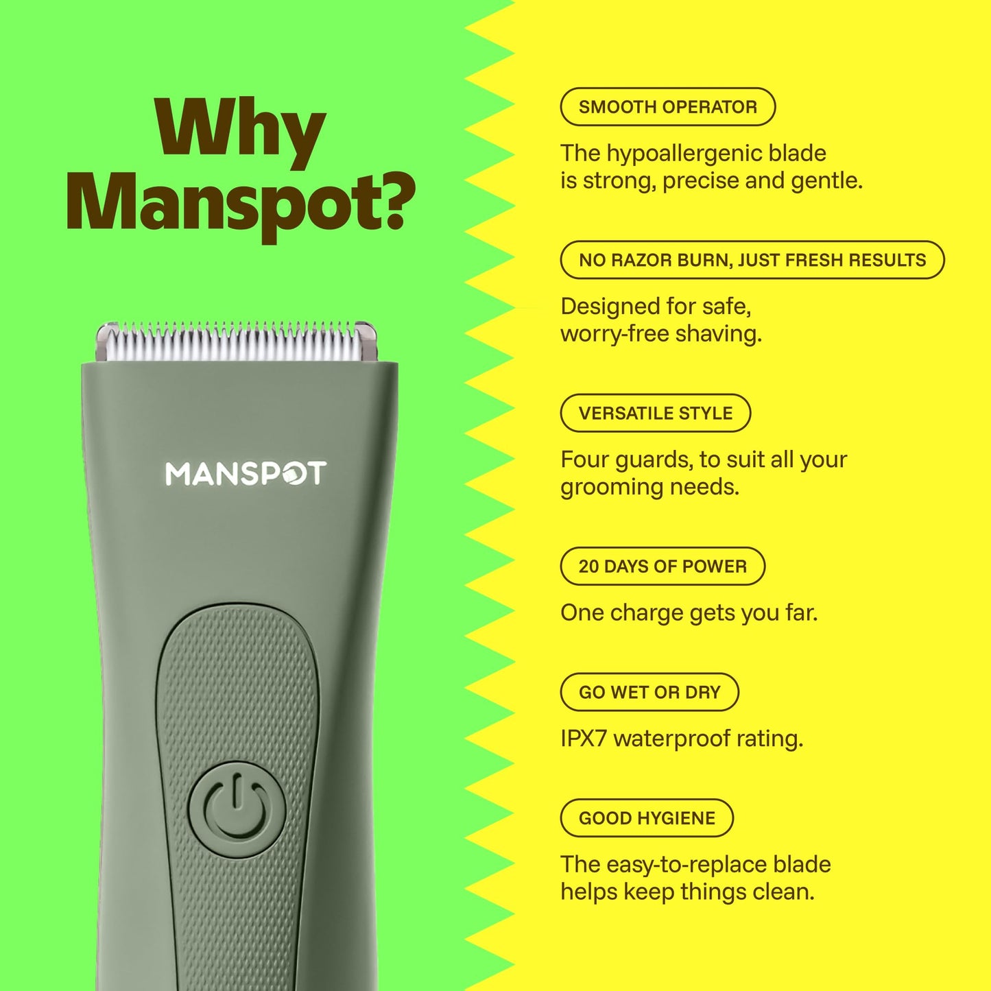 MANSPOT Manscape Groin & Body Hair Trimmer for Men, Electric Pubic Shaver | Replaceable Ceramic Blade, Ball Razors for Men, Manscape Kit with 4 Guards, IPX7 Waterproof, Wet/Dry Use, 90-Minute Shaving