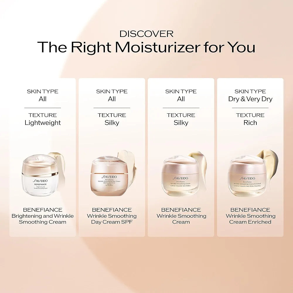 Shiseido Benefiance Brightening and Wrinkle Smoothing Cream - 50 mL - Moisturizer Visibly Improves Dark Spots & Wrinkles with Plant-Based Retinol - 24HR Hydration - Non-Comedogenic, All Skin Types