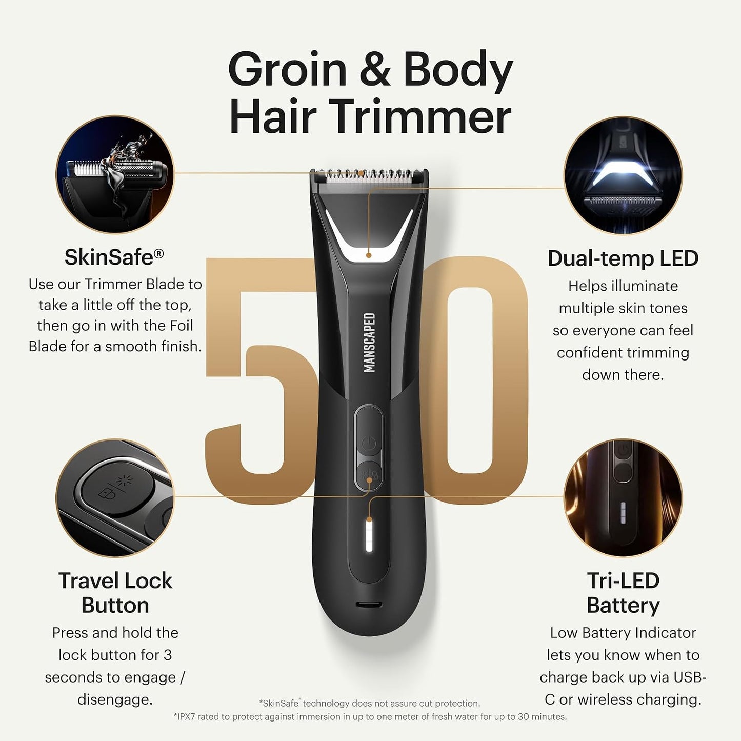 MANSCAPED® The Lawn Mower® 5.0 Ultra Groin & Body Hair Trimmer – Dual-Head SkinSafe® Trimmer & Foil Blades, Waterproof Wet/Dry Groomer, USB-C Rechargeable with Travel Case, Men’s Ball Shaver, Black