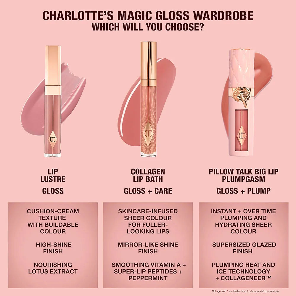Charlotte Tilbury Collagen Lip Bath: Hydrating Plumping Lip Gloss for High-Shine Fuller Lips