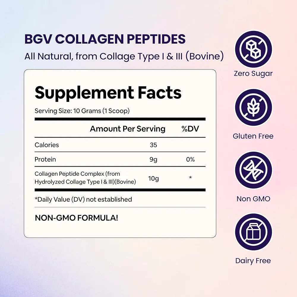Black Girl Vitamins | Collagen Peptides Powder - Collagen for Skin, Hair & Nails - Unflavored Hydrolyzed Collagen Powder, Dairy-Free, Gluten-Free Collagen for Women and Men - 16oz