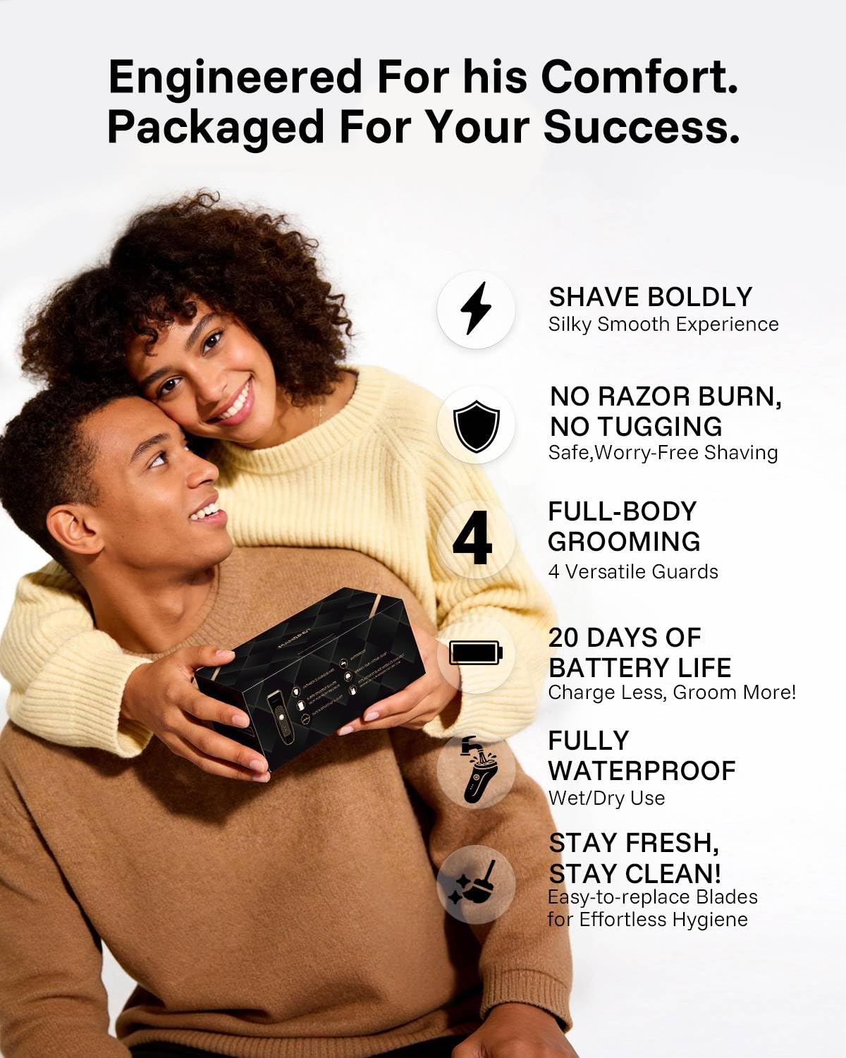 MANSPOT Manscape Groin & Body Hair Trimmer for Men, Electric Pubic Shaver | Replaceable Ceramic Blade, Ball Razors for Men, Manscape Kit with 4 Guards, IPX7 Waterproof, Wet/Dry Use, 90-Minute Shaving