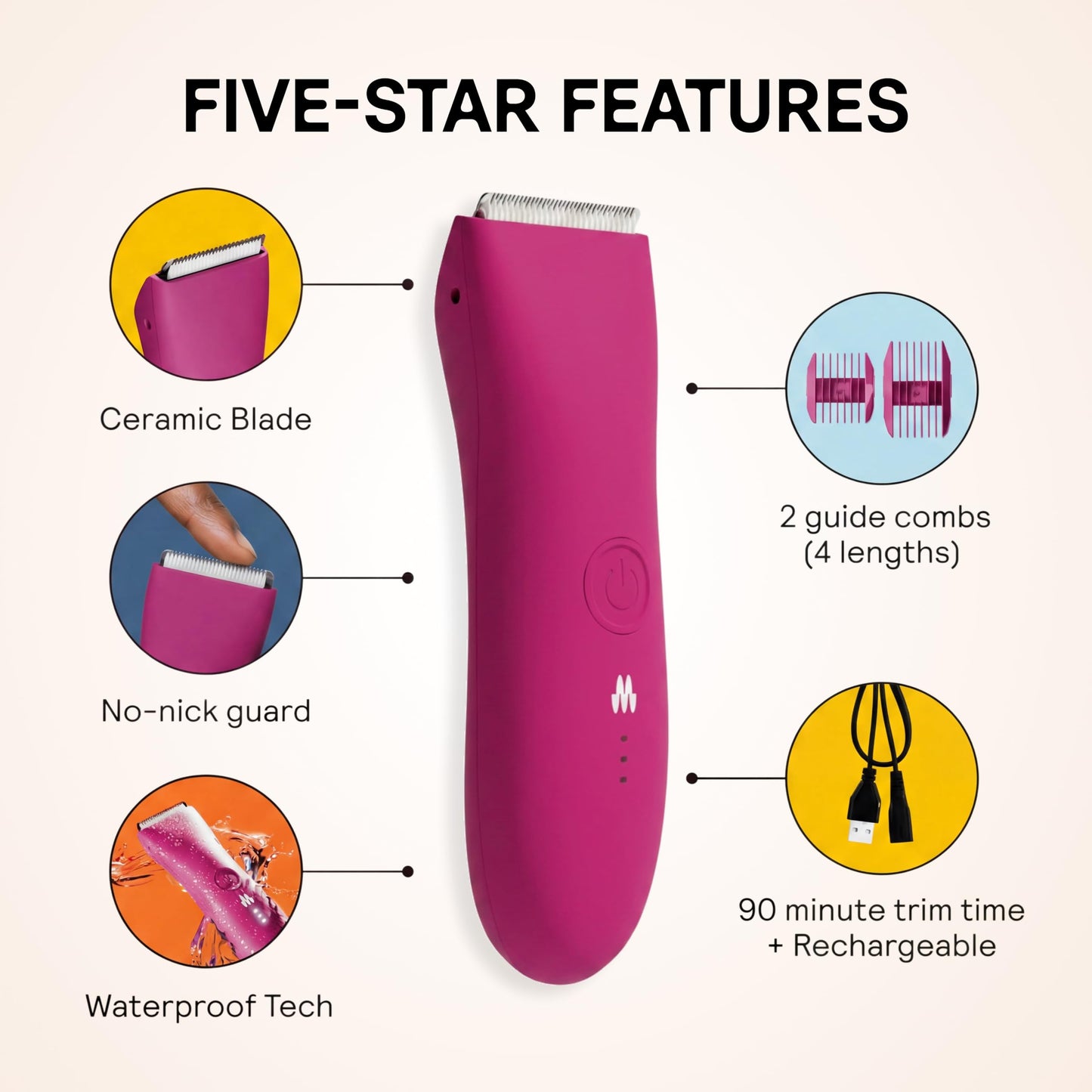 MERIDIAN The Trimmer Original | Body Hair Trimmer for Men & Women | Sage | Rechargeable and Waterproof Shaver for Pubic Area, Chest, Back, Underarms and Bikini Line, with 2 Guide Combs Included
