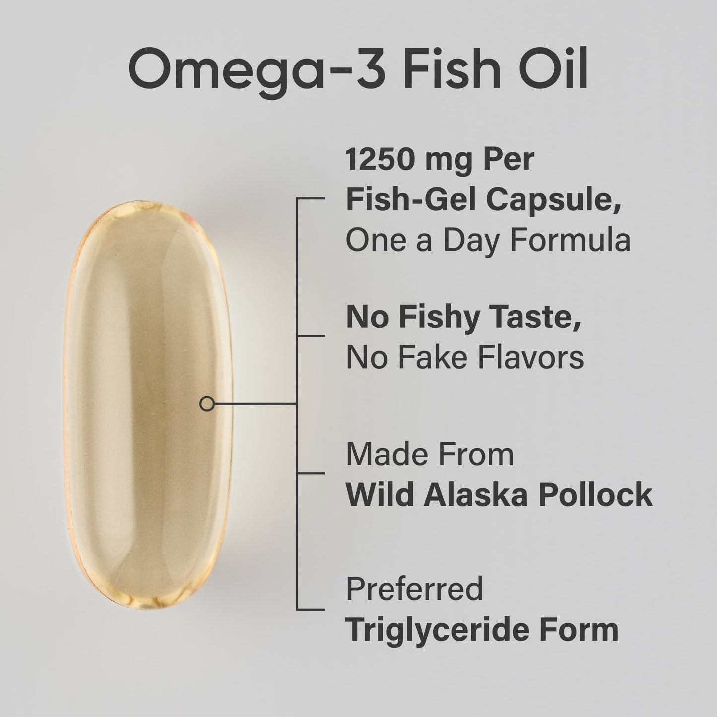 Sports Research® Omega-3 Fish Oil 1250mg from Wild Alaska Pollock, 30 Count | Always Fresh Never Fishy | 690mg EPA 260mg DHA per Softgel · Heart & Brain Health* · MSC Certified Sustainable - 30 Servings