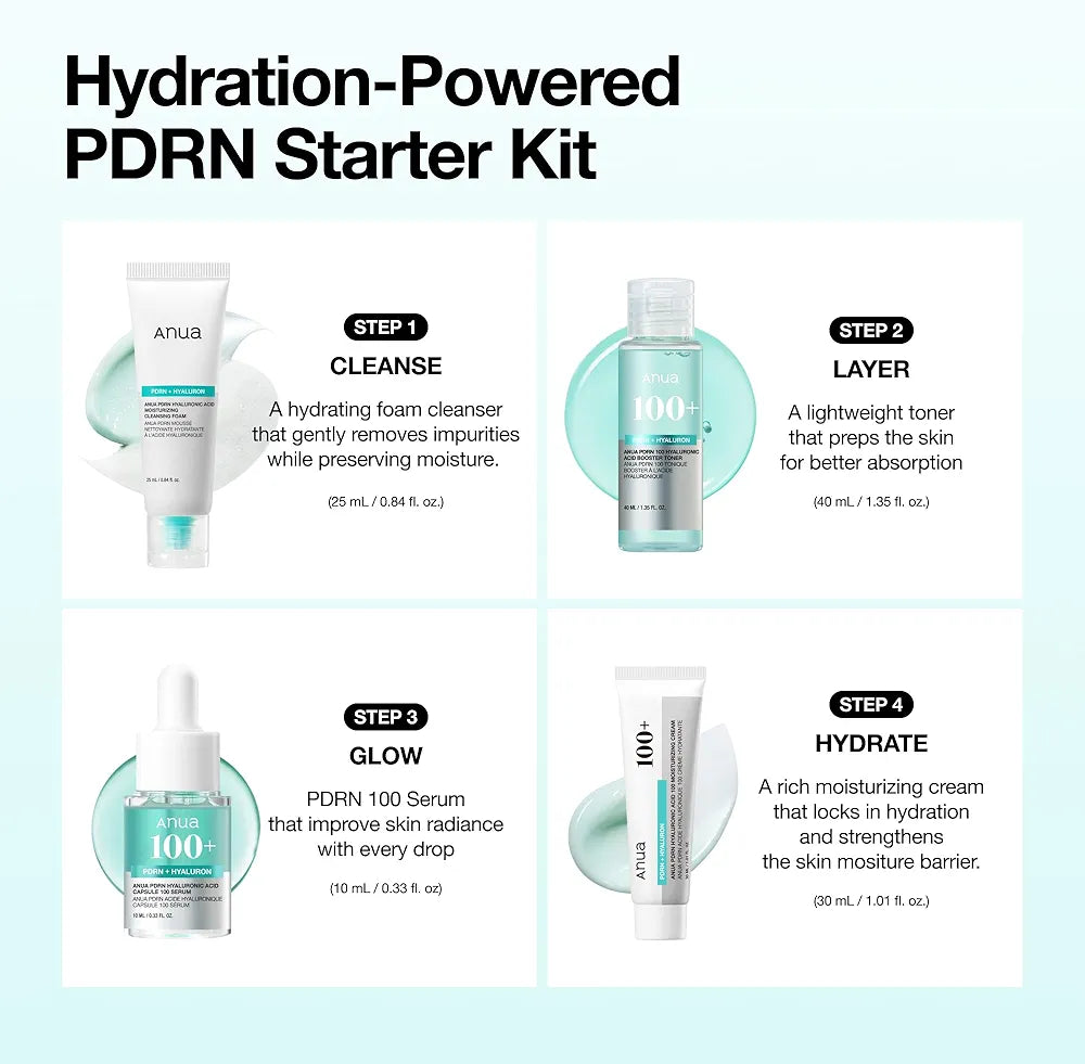 Anua Salmon DNA PDRN Glow Essential Starter Kit, Hyaluronic Acid Skincare Set, Glass Skin Routine with Firming & Hydrating Cleanser, Toner, Serum & Cream, Mini Travel Essentials, Korean Skincare Gift