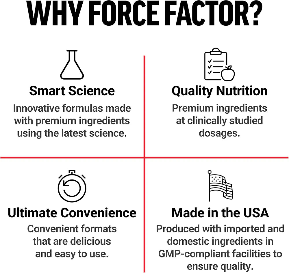 Force Factor Prostate Ultimate, Prostate Health Supplement for Men Nitric Oxide Booster, Fast-Acting Formula with L-Arginine, Boosts Nitric Oxide Levels, 120 Capsules
