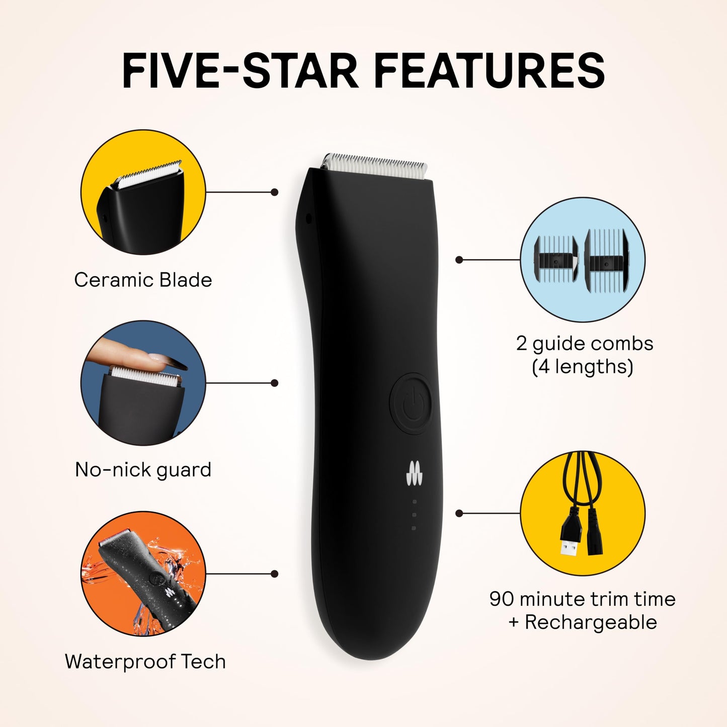 MERIDIAN The Trimmer Original | Body Hair Trimmer for Men & Women | Sage | Rechargeable and Waterproof Shaver for Pubic Area, Chest, Back, Underarms and Bikini Line, with 2 Guide Combs Included