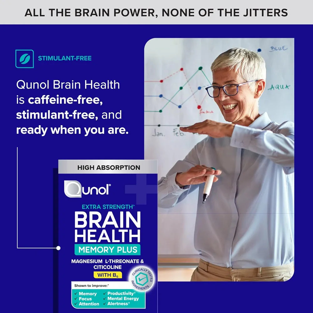 Qunol Brain Health Memory Plus with B6, Magnesium L-Threonate & Citicoline, Clinically Tested Ingredients to Improve Memory, Focus, Attention and Productivity, 60 Count 
