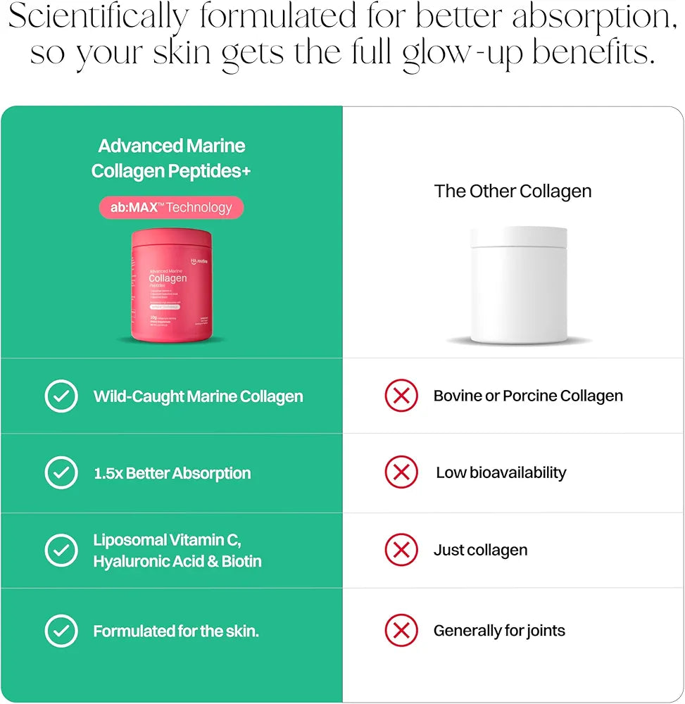 Haroutine Advanced Marine Collagen Peptides Powder + Liposomal Vitamin C, Hyaluronic Acid & Biotin, Type I Collagen Supplement for Skin, Hair, Nails, Joint & Gut Health, Unflavored-Packaging May Vary