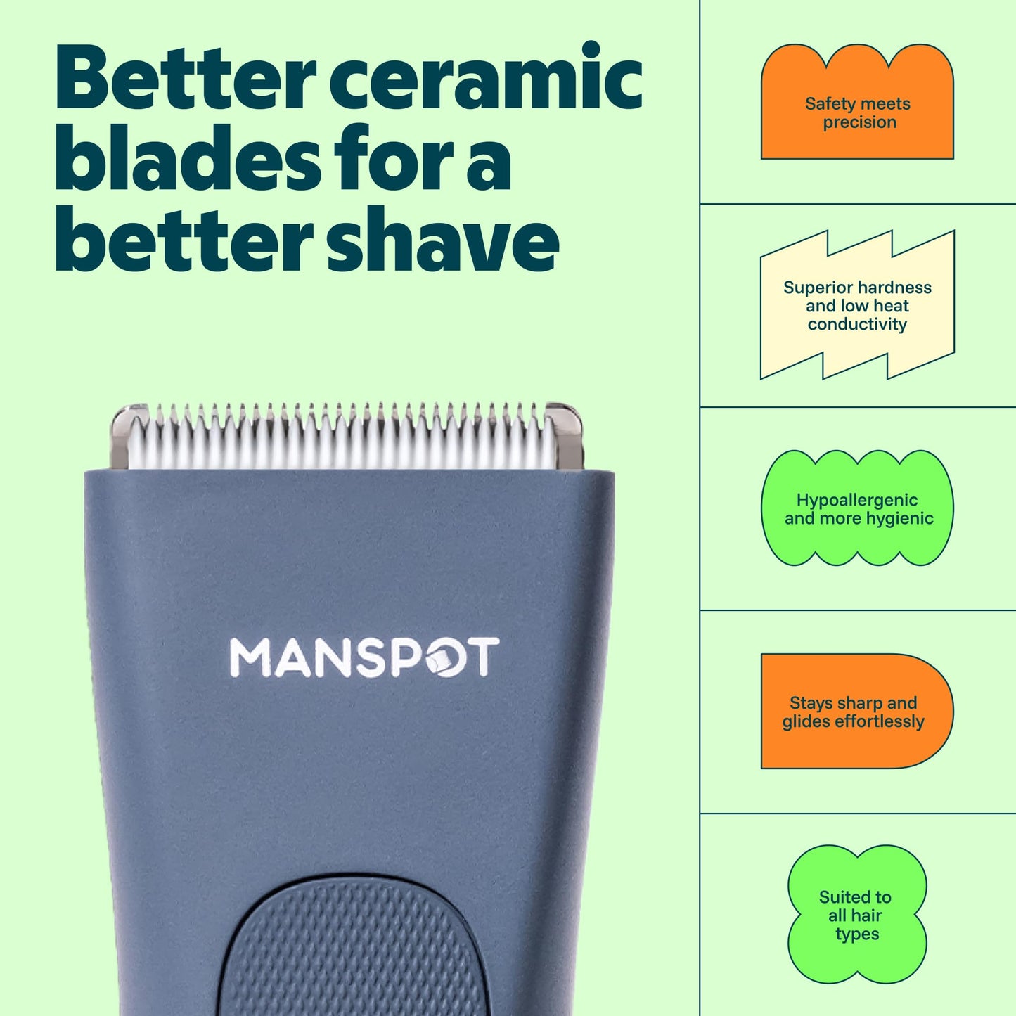 MANSPOT Manscape Groin & Body Hair Trimmer for Men, Electric Pubic Shaver | Replaceable Ceramic Blade, Ball Razors for Men, Manscape Kit with 4 Guards, IPX7 Waterproof, Wet/Dry Use, 90-Minute Shaving