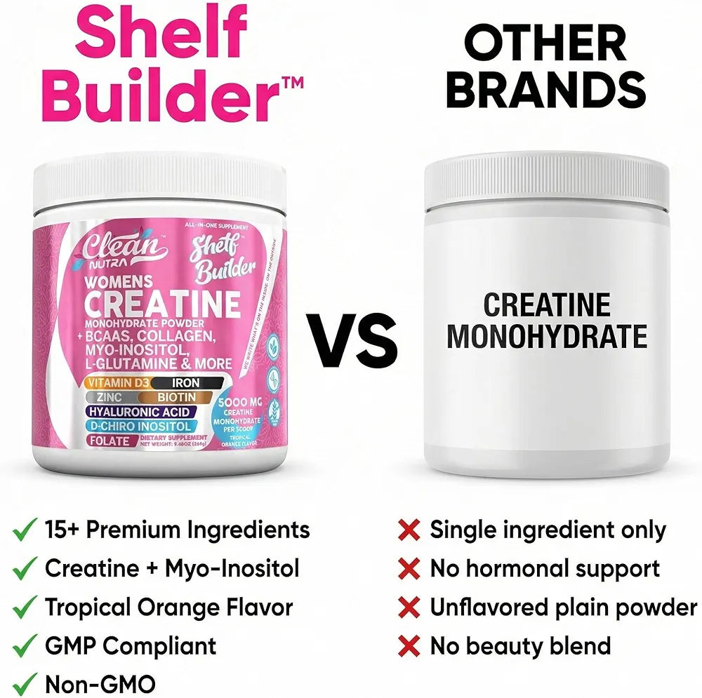 Creatine for Women | Creatine Monohydrate + BCAA Powder Myo-Inositol Collagen Biotin Hyaluronic Acid Folate L Glutamine Vitamin D3 Iron Zinc D-Chiro-Maca Digestion Shelf Builder By Clean Nutra