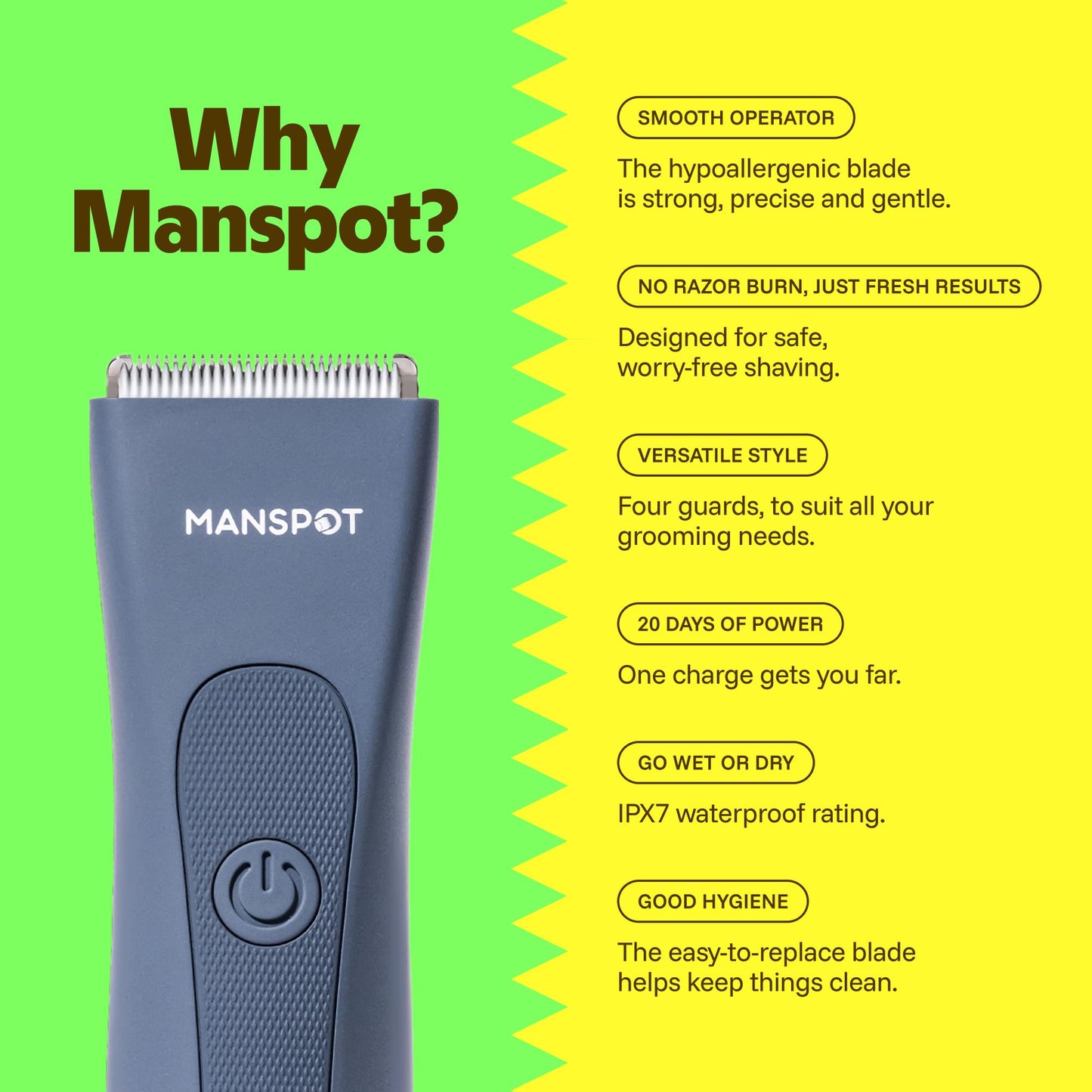 MANSPOT Manscape Groin & Body Hair Trimmer for Men, Electric Pubic Shaver | Replaceable Ceramic Blade, Ball Razors for Men, Manscape Kit with 4 Guards, IPX7 Waterproof, Wet/Dry Use, 90-Minute Shaving