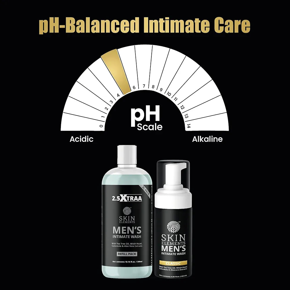 Skin Elements Men's Intimate Wash JUMBO Pack | with Refill | For 180 Days | 14.2 fl. oz | pH Balanced Hygiene Foaming Wash | Controls Bad Odor | Tea Tree Oil | Super Saver Pack |