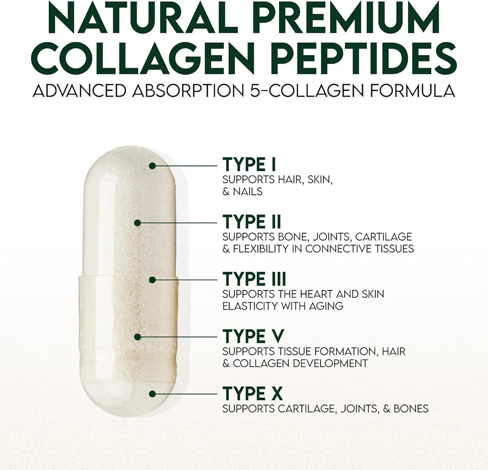 Multi Collagen Pills - Hydrolyzed Collagen Peptides Capsules for Women & Men - Types I, II, III, V, X Multi Collagen Complex - Hair, Skin & Nails Support Supplement - Bottled in the USA - 120 Capsules
