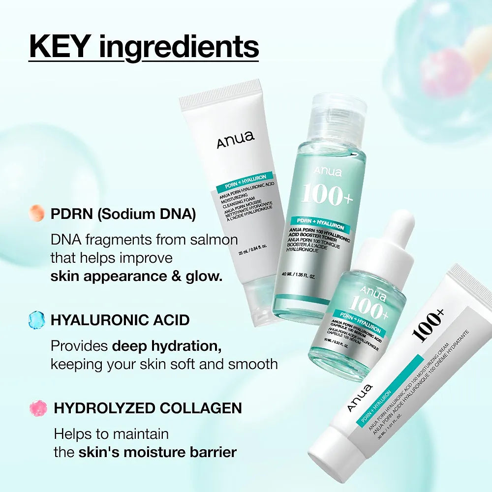 Anua Salmon DNA PDRN Glow Essential Starter Kit, Hyaluronic Acid Skincare Set, Glass Skin Routine with Firming & Hydrating Cleanser, Toner, Serum & Cream, Mini Travel Essentials, Korean Skincare Gift