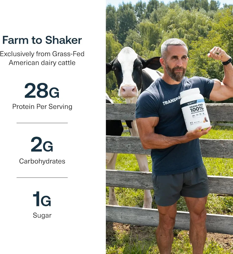 Transparent Labs Grass-Fed Whey Protein Isolate - Naturally Flavored, Gluten Free Whey Protein Powder with 28g of Protein per Serving & 9 Amino Acids - 30 Servings, French Vanilla